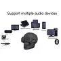 Skull Speaker Portable Bluetooth Speakers 8W Output Bass Stereo for Desktop PC/Laptop/Mobile Phone/MP3/MP4 Player Skull Speaker Portable Bluetooth Speakers 8W Output Bass Stereo for Desktop PC/Laptop/Mobile Phone/MP3/MP4 Player