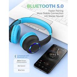 Mpow CH9 Kids Bluetooth Headphones with Microphone & LED Light, Bluetooth 5.0, 15Hours Playing Wireless Foldable Headset w/Mic, Volume Limited 85dB-95dB for PC/Cellphone/TV/School