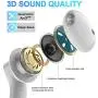 Wireless Earbuds Bluetooth 5.0 Earbuds Wireless Headphones with Charging Case Built in Mic Noise Cancelling 3D Stereo IPX5 Waterproof Headsets in Ear Ear Buds for iPhone/Android/Apple Airpods Wireless Earbuds Bluetooth 5.0 Earbuds Wireless Headphones with Charging Case Built in Mic Noise Cancelling 3D Stereo IPX5 Waterproof Headsets in Ear Ear Buds for iPhone/Android/Apple Airpods