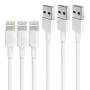 iPhone Charger, Lightning Cable AUNC 3PACK 6Ft USB Charging Cable High Speed Data Sync Transfer Cord Compatible with iPhone 11/11 Pro Max/XS MAX/XR/XS/X/8/7/Plus/6S/iPad(White) …
