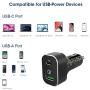 Fast USB C Car Charger, Zealife 63W Type C Car Adapter with Power Delivery & Quick Charge 3.0 Technology, Compatible iPhone 11 Pro Max/XR/XS Max/X, Galaxy S10/S9, Pixel 3a/3/XL, iPad Pro,MacBook Air