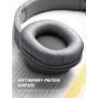 Mpow H7 Bluetooth Headphones Over Ear, Comfortable Wireless Headphones, Rechargeable HiFi Stereo Headset, w/Wired Mode, CVC6.0 Microphone for Cellphone Online Class, Home Office, PC