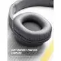 Mpow H7 Bluetooth Headphones Over Ear, Comfortable Wireless Headphones, Rechargeable HiFi Stereo Headset, w/Wired Mode, CVC6.0 Microphone for Cellphone Online Class, Home Office, PC Mpow H7 Bluetooth Headphones Over Ear, Comfortable Wireless Headphones, Rechargeable HiFi Stereo Headset, w/Wired Mode, CVC6.0 Microphone for Cellphone Online Class, Home Office, PC
