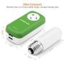 POWERADD Mini Travel Swivel Charger with Fast Charging USB Ports (3.4A) UL Listed - Green