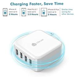 iClever USB Wall Charger, 40W 8A 4-Port Charging Station with Foldable Plug, USB Power Adapter for iPhone 11 Pro Xs/XS Max/XR/X/8/7,iPad Pro/Air 2/Mini 4/3, Galaxy/Note/Edge, LG, Nexus, HTC, and More