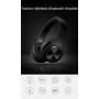 Wireless Headset with Mic, Foldable Bluetooth Headphone with 3.5mm Audio Jack, Built-in Noise Cancelling Microphone, Support for Plug-in Card, for PC, Phone(Black)