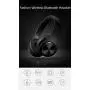 Wireless Headset with Mic, Foldable Bluetooth Headphone with 3.5mm Audio Jack, Built-in Noise Cancelling Microphone, Support for Plug-in Card, for PC, Phone(Black) Wireless Headset with Mic, Foldable Bluetooth Headphone with 3.5mm Audio Jack, Built-in Noise Cancelling Microphone, Support for Plug-in Card, for PC, Phone(Black)