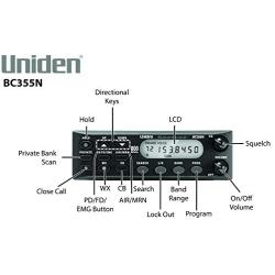 Uniden BC355N 800 MHz 300-Channel Base/Mobile Scanner, Close Call RF Capture, Pre-programmed Search “Action” Bands to Hear Police, Ambulance, Fire, Amateur Radio, Public Utilities, Weather, and More, Black