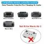 Hanatora 3.66 Inch Micro AB to iOS Remote Controller Cable for DJI Mavic Mini/Mavic 2 Pro Zoom/Mavic Air/Mavic Pro Platinum, Cell Phone OTG Nylon Braided Data Cord Accessories(iOS Connector) Hanatora 3.66 Inch Micro AB to iOS Remote Controller Cable for DJI Mavic Mini/Mavic 2 Pro Zoom/Mavic Air/Mavic Pro Platinum, Cell Phone OTG Nylon Braided Data Cord Accessories(iOS Connector)