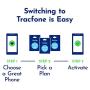 TracFone Carrier-Locked TCL LX 4G LTE Prepaid Smartphone - Black - 16GB - Sim Card Included - CDMA