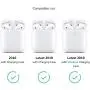 Airpods Case, GMYLE Silicone Protective Shockproof Wireless Charging Airpods Earbuds Case Cover Skin with Keychain kit Set, Women Girls Men, Compatible for Apple AirPods 2 & 1 – Sky Blue Airpods Case, GMYLE Silicone Protective Shockproof Wireless Charging Airpods Earbuds Case Cover Skin with Keychain kit Set, Women Girls Men, Compatible for Apple AirPods 2 & 1 – Sky Blue