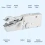 Lansen Portable Sewing Machine, Mini Sewing Professional Cordless Sewing Handheld Electric Household Tool - Quick Stitch Tool for Fabric, Clothing, or Kids Cloth Home Travel Use718 Lansen Portable Sewing Machine, Mini Sewing Professional Cordless Sewing Handheld Electric Household Tool - Quick Stitch Tool for Fabric, Clothing, or Kids Cloth Home Travel Use718