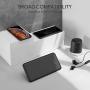 AUKEY USB C Power Bank, 20000mAh Portable Charger USB C, Slimline Type C Battery Pack with 3 Input & 4 Output Compatible with iPhone 11/ 11 Pro/XS Max/8, Nintendo Switch, Samsung Galaxy Note8, Pixel