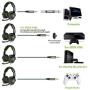 Geekria SADES SA-930 3.5MM Gaming Headsets with Mic and Volume-Control, for Google Stadia, PS4, New Xbox One, Laptop, Tablet, PC, Mobile Phones, Noise Cancellation Stereo Music Headphone