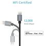 Meagoes Car Charger MFi Certified, 24W/4.8A Dual USB Ports Car Charging Adapter Compatible for Apple iPhone 11/Pro/Max/SE 2020/XS/XR/X/8 Plus/8/7/6S/6/SE, with 3.3ft USB Lightning Cable Cord