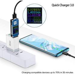 Fast Charge QC 3.0, Portable USB Wall Charger, iSeekerKit 4Ports USB Wall Charger Adapter [QC3.0+3.1A] Compatible with Wireless Charger, Samsung Galaxy S9 S8/Note 8 9, iPhone, iPad,LG, HTC 10 and More