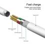 Marchpower iPhone Charger Cable 3Pack 3/6/10FT MFi Certified Lightning Cord USB A Fast Charging Compatible with iPhone SE 11 Pro MAX X Xs XR 8 Plus 7 Plus 6S Plus 5S SE iPod iPad Pro Touch Mini