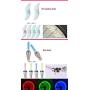 XJLLOVE Cycling Equipment Mountain Bike Accessories Set Bike Code Watch Lock Fender Car Headband Headband Mobile Phone Rack Bell 12 Pieces
