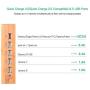 Bamboo Charging Station,USB Charging Station Dock 5- Port OthoKing Charging Stand Organizer Multiple Charger Station & Desktop Docking Station Compatible with Smartphone,Tablets,Samsung Galaxy