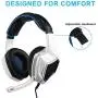 PS4 PC Gamer Game Headset 3 In1 Stereo Gaming Headphones with Mic Volume Control for Mobile Phone Xbox360 Tablet PS4 PC Gamer Game Headset 3 In1 Stereo Gaming Headphones with Mic Volume Control for Mobile Phone Xbox360 Tablet