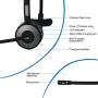 Willful M98 Bluetooth Headset Wireless Headset with Microphone Charging Base Pro Clear Sound for Car Truck Driver Call Center Home Office PC