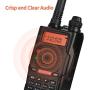 BaoFeng UV-5R EX 5W Dual Band Two Way Radio Long Range (Upgraded Version of Uv-5R) Rechargeable Walkie Talkies Squelch Ham Radio with Earpiece + Desktop Charger