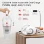 GeeMo Handheld Vacuum Cleaner 8500PA Wet Dry Powerful Cyclonic Suction Lightweight Quick Charge Vacuum Cleaner Cordless for Home&Car X4