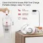 GeeMo Handheld Vacuum Cleaner 8500PA Wet Dry Powerful Cyclonic Suction Lightweight Quick Charge Vacuum Cleaner Cordless for Home&Car X4