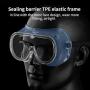 Safety Goggles Outdoor Anti Droplet Anti Fog Eye Protector Protective Glasses Splash Safety Goggles Prevent Dust Droplets Saliv Gas