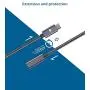 USB C Extension Cable, Stouchi 10Gbps USB Type C 3.1 Male to Female Fast Charging & Audio Data Transfer for 2020 iPad Pro, Nintendo Switch, Thunderbolt 3 MacBook Pro, Google Pixel 2 2 XL 3(1.64 FT)