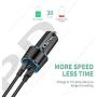 Cluvox Rapid Type C Car Charger Compatible Google Pixel 4a/4/3a/3/2/XL, Samsung Galaxy S20 Plus/Ultra/Note 10/S10E/S10 Plus 18W Dual USB Fast Charging Car Adapter with 2-Pack Type C Cords