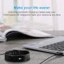 [2 Pack] Charger Cable for Fitbit Inspire HR, for Fitbit Inspire and for Fitbit Ace 2 Smartwatch, Replacement USB Charging Cord Accessories for Fitbit Inspire HR/for Fitbit Inspire (3.3 ft)