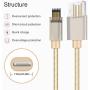 Marchpower iPhone Charger Lightning Cable 3Pack 3ft 6ft 10ft Nylon Braided USB Fast Charging Cord Compatible with iPhone 11 Pro X Xs Max XR 8 7 6 Plus iPad Pro Airpods and More, Gold
