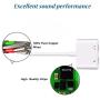 Headphones Adapter for iPhone 11 Headphone Splitter Audio Dual Adapter for iPhone Earphone Dongle for iPhone 8/7/X/XR/SE 2020 Audio & Charger & Call & Remote Control Support All iOS System