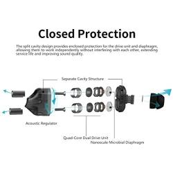 SOMIC V4 in Ear Sport Music Earbuds, HiFi Sound, 3.5MM Plug Earphones for Running Jogging Gym, for Mobile iPod