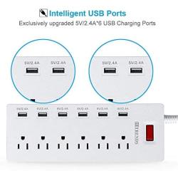 HITRENDS Surge Protector Power Strip 6 Outlets with 6 USB Charging Ports, USB Extension Cord, 1625W/13A Multiplug for Multiple Devices Smartphone Tablet Laptop Computer (6ft, White & Black)