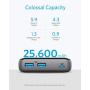 Anker Power Bank, PowerCore III Elite 25600 PD 60W with 65W PD Charger, Power Delivery Portable Charger Bundle for USB C MacBook Air/Pro/Dell XPS, iPad Pro 2020, iPhone 11 Pro / 11 / X / 8, and More