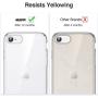 ESR Essential Zero Designed for iPhone SE 2020 Case, iPhone 8 Case, iPhone 7 Case, [Yellowing-Resistant TPU] [1.1 mm Thick Back Case] [Shock-Absorbing Air-Guard Corners] Flexible Silicone Case, Clear