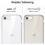 ESR Essential Zero Designed for iPhone SE 2020 Case, iPhone 8 Case, iPhone 7 Case, [Yellowing-Resistant TPU] [1.1 mm Thick Back Case] [Shock-Absorbing Air-Guard Corners] Flexible Silicone Case, Clear
