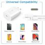 USB C Fast Wall Charger Compatible for iPhone 11, 11 Pro, 11 Pro Max, iPhone SE 2020, XR, Xs, Xs Max, X, 8, 8 Plus, iPad Pro 12.9 Gen 1/2, iPad Pro 10.5 - PD 18W Charger Adapter with Certified Cable