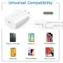 USB C Fast Wall Charger Compatible for iPhone 11, 11 Pro, 11 Pro Max, iPhone SE 2020, XR, Xs, Xs Max, X, 8, 8 Plus, iPad Pro 12.9 Gen 1/2, iPad Pro 10.5 - PD 18W Charger Adapter with Certified Cable