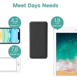 Portable Charger, 5V/2.1A 20000mAh Dual USB Power Bank External Battery Backup Pack, Compatible with iPhone 11/Xs/XR/X/8/7/6S/6 and More Android Smartphones