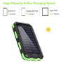 Solar Charger, 20000mAh Solar Power Bank Waterproof Portable Charger External Battery Packs with Dual 2 USB/LED Flashlights Port for iPhone Android Cellphones