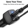 USB C Car Charger Compatible Samsung Galaxy S10 S10+ S10e S9 S8 S9+ S8 Plus Note 10 Plus/10/8/9 Car Charger, Google Pixel XL/2/2 XL/3/3 XL/3a Type C Car Charger