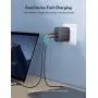 USB C Charger, RAVPower 90W 2-Port Wall Charger PD 3.0 GaN Tech Type C Fast Charging Adapter Compatible with MacBook Pro Air, iPad Pro, iPhone 11 Pro Max XR XS X SE2, Galaxy S9 S8, Nintendo and More