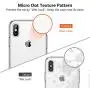 TORRAS Crystal Clear iPhone Xs Max Case, [Anti-Yellowing] Soft Silicone Shockproof TPU Slim Thin Protective Phone Cover Case for iPhone Xs Max 6.5 inch - Crystal Clear