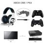Xbox One Gaming Headset Stereo Over Ear Gaming Headset with Mic Noise Cancelling Volume Control for Xbox One/PC/Mac/PS4/Nintendo(White) ¡­