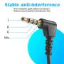 Alilong 3.5mm TRS to TRRS Adapter, Microphone Converter Audio Cable Adapter for iPhone & Android Smartphones Tablets Camera Video Recording
