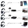 Xbox One,PS4 Stereo Gaming Headset，3.5mm Wired Over Ear Noise Cancelling Gaming Headphones with Mic & Volume Control & Bass Surround for Mac/PC/Laptop