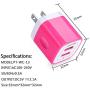 USB Wall Charger, Charger Adapter, Ailkin 2-Pack 2.1Amp Dual Port Quick Charger Plug Cube Replacement for iPhone 7/6S/6S Plus/6 Plus/6/5S/5, Samsung Galaxy S7/S6/S5 Edge, LG, HTC, Huawei, Moto, Kindle